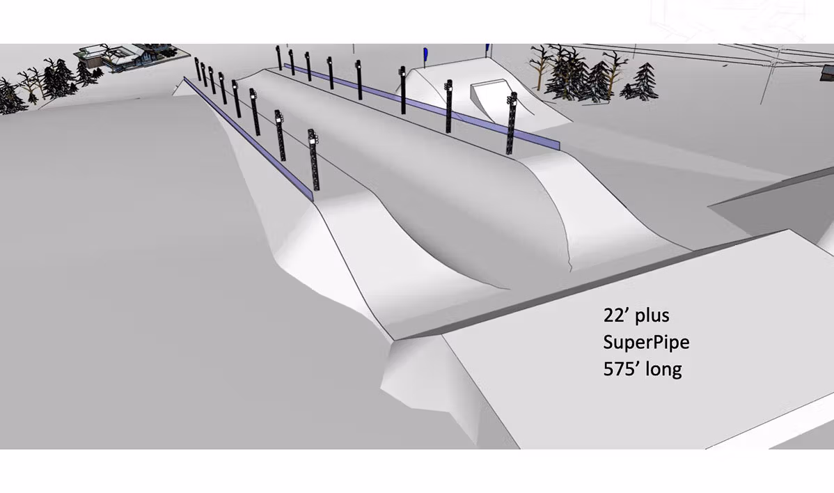 Aspen 2024 Superpipe Course